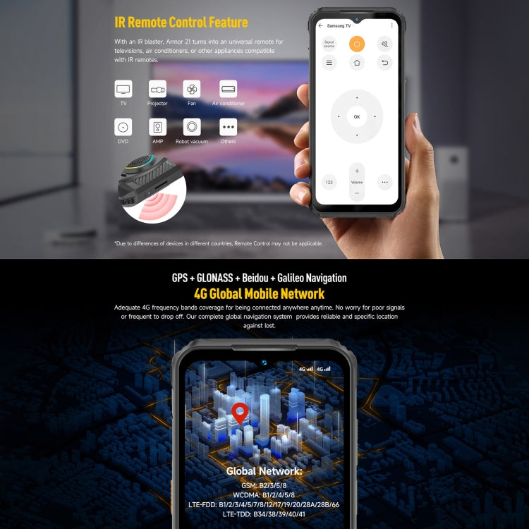 Dual Back Cameras, IP68/IP69K Waterproof Dustproof Shockproof, Face ID & Fingerprint Identification, 6.58 inch Android 13 MediaTek Helio G99 Octa Core up to 2.2GHz, Network: 4G, OTG, NFC, Global Version with Google Play Dual Back Cameras, IP68/IP69K Waterproof Dustproof Shockproof, Face ID & Fingerprint Identification, 6.58 inch Android 13 MediaTek Helio G99 Octa Core up to 2.2GHz, Network: 4G, OTG, NFC, Global Version with Google Play